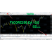 FXCORE200 EA V3.0 