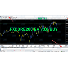 FXCORE200 EA V3.0 