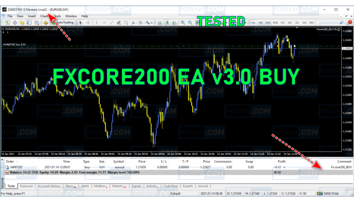 FXCORE200 EA V3.0 
