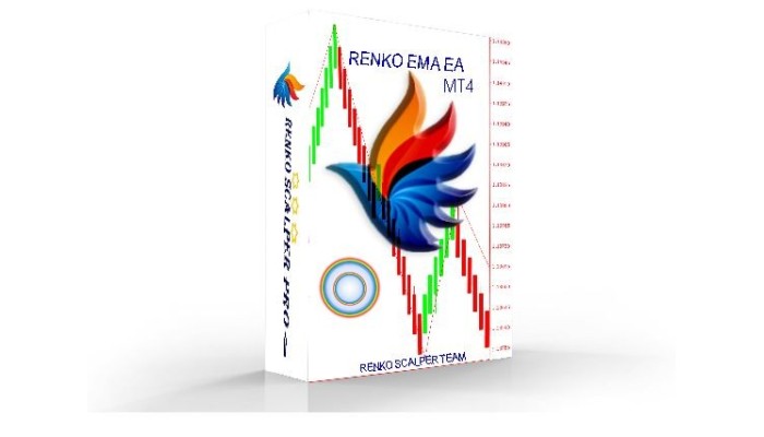 RENKO EMA EA v9.1