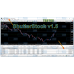 FXShutterStock v1.5