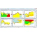 MENIRVA GOLD SIGNAL V9.0 