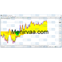 MENIRVA GOLD SIGNAL V9.0 