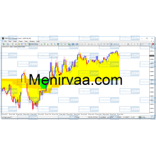 MENIRVA GOLD SIGNAL V9.0 