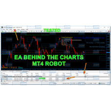 BEHIND THE CHARTS MT4 ROBOT 