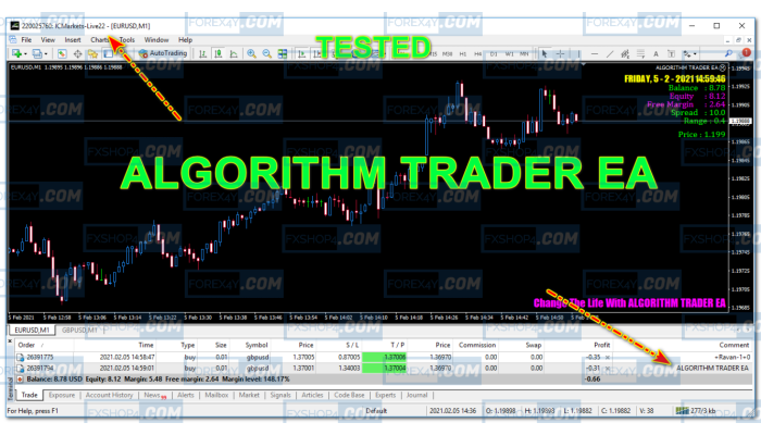 ALGORITHM TRADER EA V2.0 