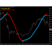 Profit Insider PRO 