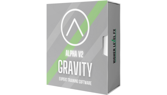 ALPHA GI V2W  + V2V  (last Version) 