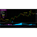 FOREX VIKING PRO 