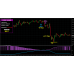 FOREX VIKING PRO 