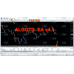 ALGO TD TRADING EA v4.1
