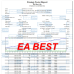 EA BEST 