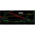 100% PROFIT GENERATOR SYSTEM 