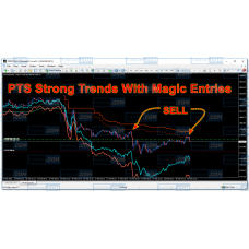 PTS STRONG TRENDS WITH MAGIC ENTRIES