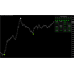 FLASH-FX SCALPER 