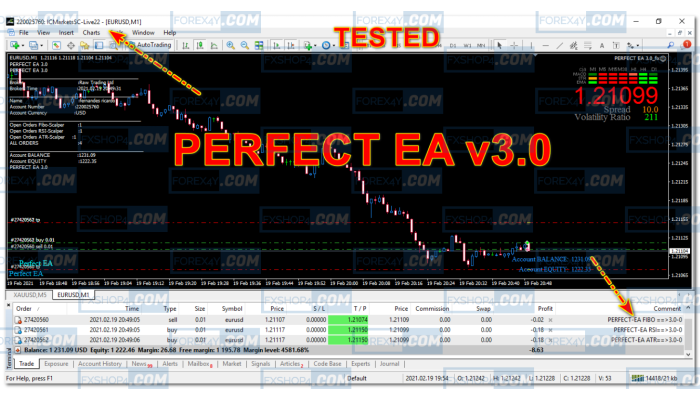 PERFECT EA V3.0 