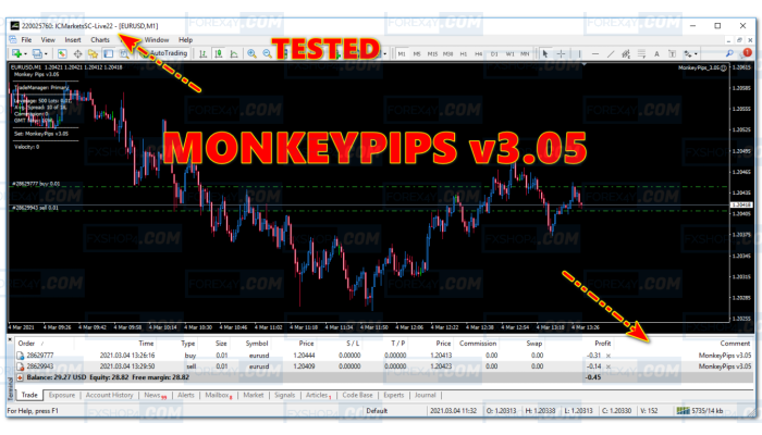 MONKEYPIPS V3.05 