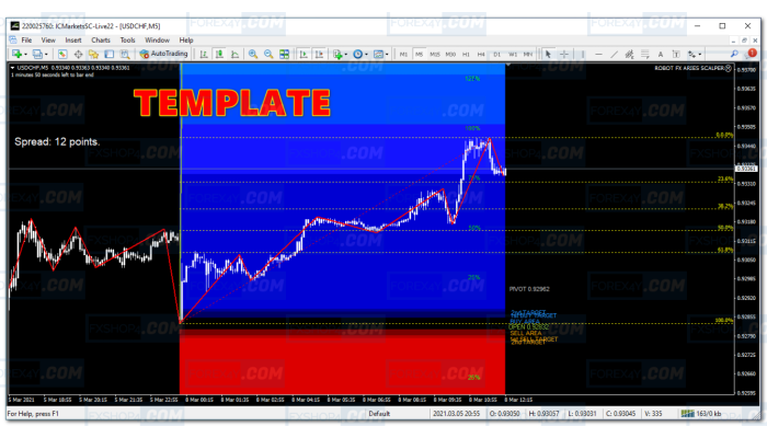ROBOT FX ARIES SCALPER 