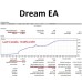 DREAM EA V1.00 