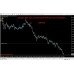 SECRET INDICATOR By ManiFX 
