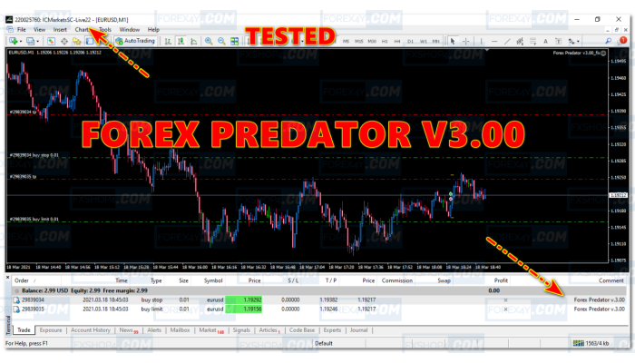 FOREX PREDATOR V3.00 