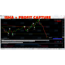 ISHA  + PROFIT CAPTURE 