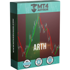 ATRH INDICATOR  (ARTH) 