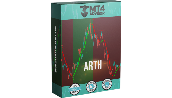 ATRH INDICATOR  (ARTH) 