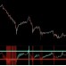 SRC INDICATOR 