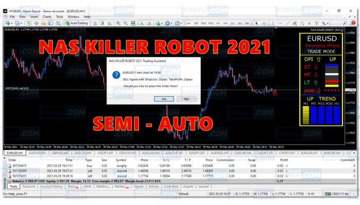 NAS KILLER ROBOT 2021 