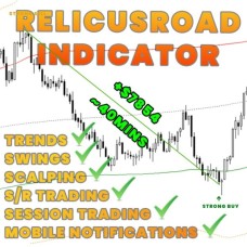 RELICUS ROAD ONDICATOR v1.923
