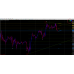 MIX BINARY ARROWS v1.0 