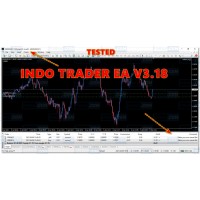 INDO TRADER EA V3.18 