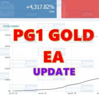 PG1 GOLD EA  (update) 