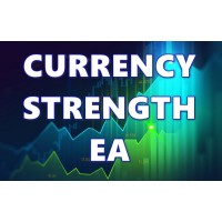 CURRENCY STRENGTH EA 