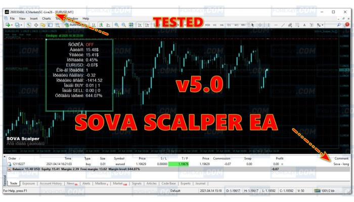 SOVA SCALPER V5.0 
