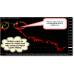 FOREX TREND RIDER (No Repaint)