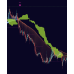 TREXPER INDICATOR 