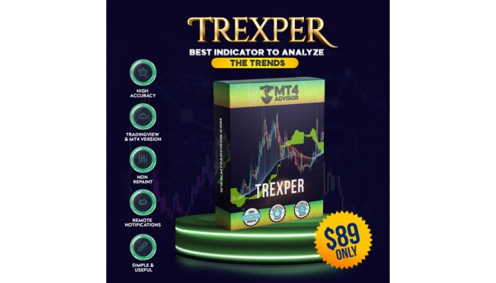 TREXPER INDICATOR 