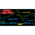 FOREX TRIPLE HIT + ASSISTANT 