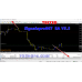 Signalspro007 EA v5.5