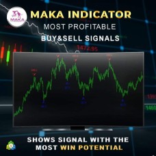 MAKA INDICATOR BUY/SELL SIGNAL 