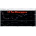 LT Pro Divergence 