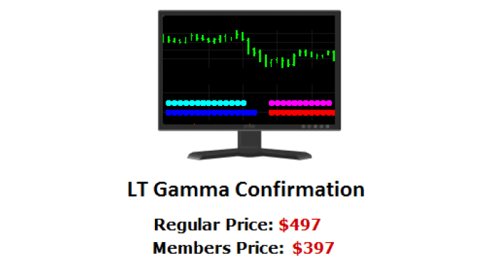 LT Gamma Confirm 