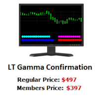 LT Gamma Confirm 