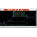 MY STRATEGY SCANNER MT4 V1.0 