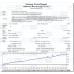 MILLIONAIRE BITCOIN SCALPER PRO EA 