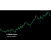 TREND PULSE PRO v1.0