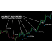 TREND PULSE PRO v1.0