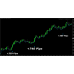 TREND PULSE PRO v1.0